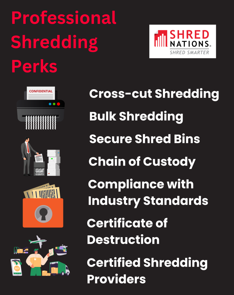 mobile paper shredding services LA