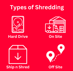 document shredding services