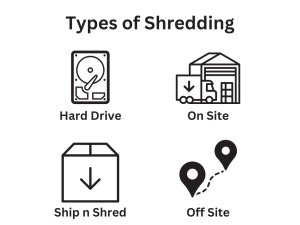 document shredding services yuba city