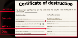 The Features of a Certificate of Destruction from a Ship N Shred service from Shred Nations