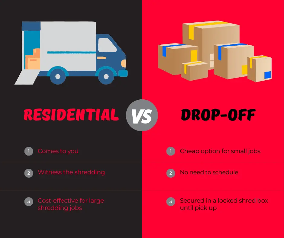 residential shredding services vs drop off shredding services