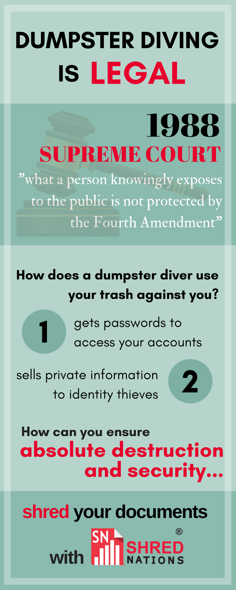Dumpster diving is legal based on 1988 supreme court ruling.