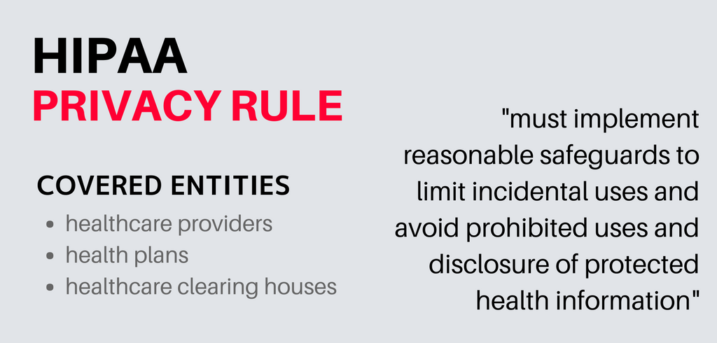 HIPAA PRIVACY RULE