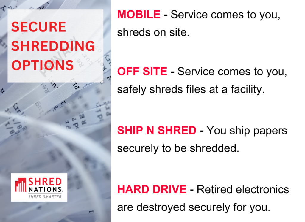 shredding services lakeland, FL