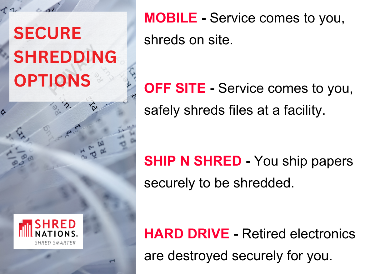 Paper Shredding Services in Chandler, AZ Shred Nations
