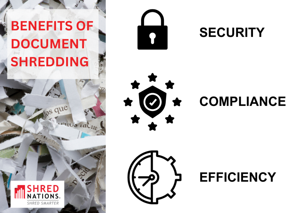 document shredding services