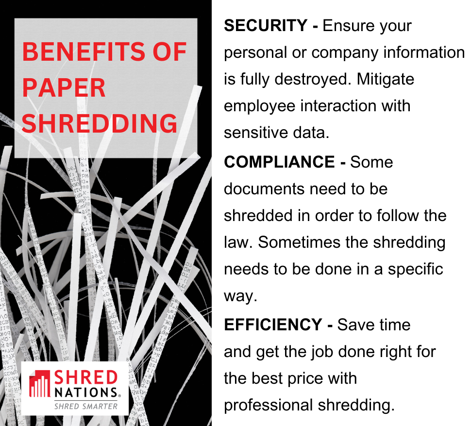 mobile shredding services owings mills