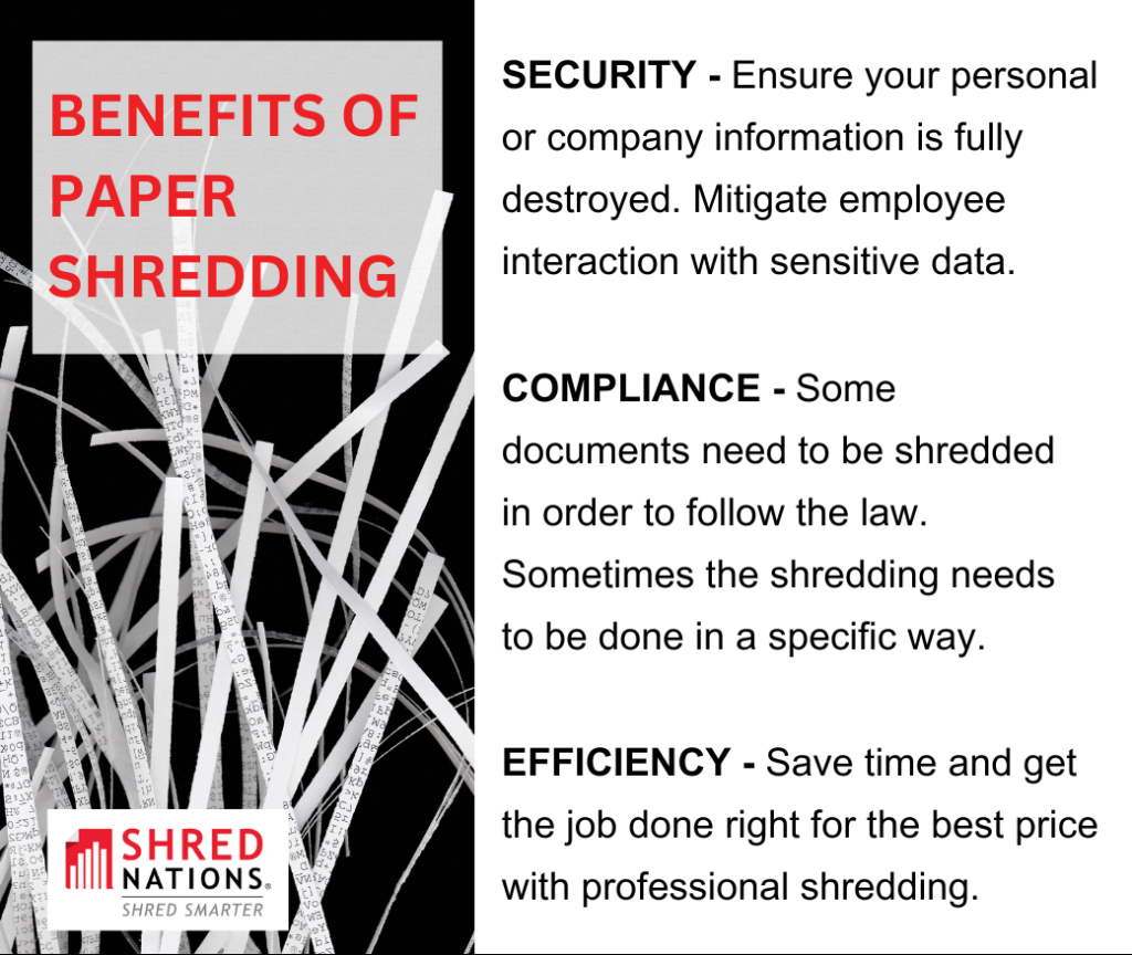 mobile shredding services kingwood, tx