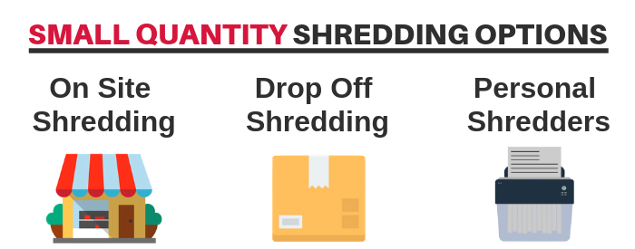 Small Quantity Shredding Service Options