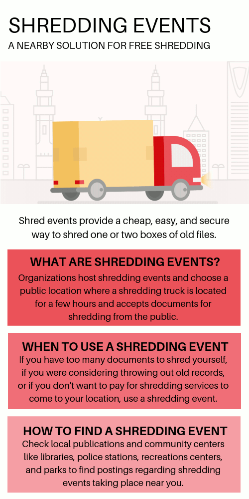 shredding events - a nearby solution for free shredding