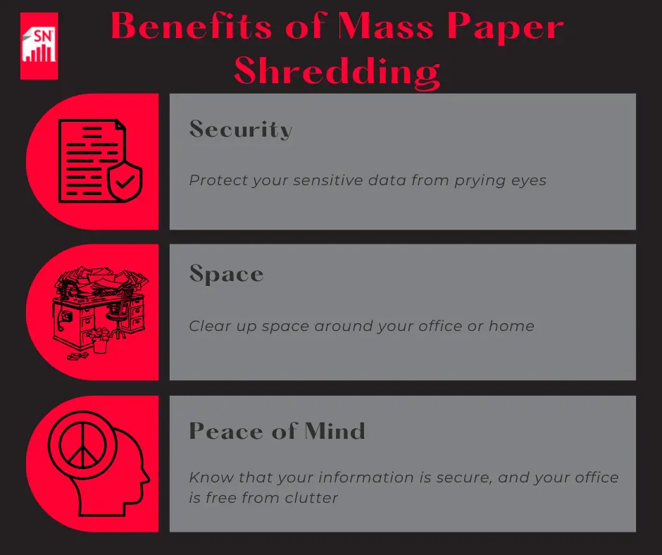 benefits of mass paper shredding
