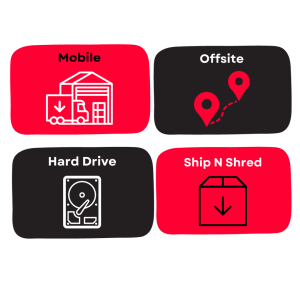 mopbile paper shredding greenville, NC