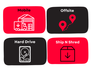 mobile paper shredding kingwood, TX